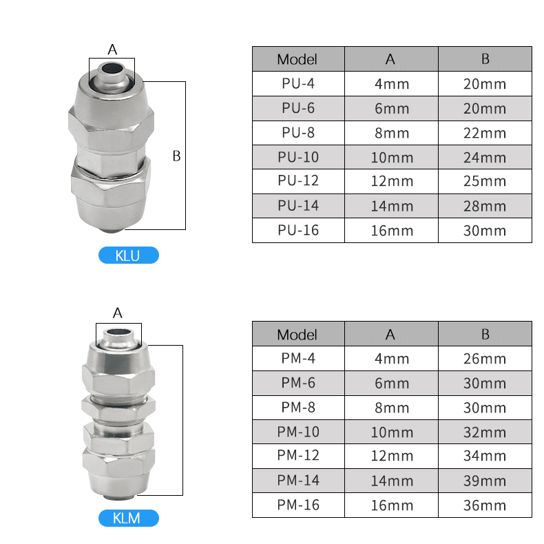 KLV KLE KLZA KLU Kupferlegieru – Compression Fitting Brass Bewertung und Preis